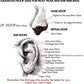 nose piercing size chart