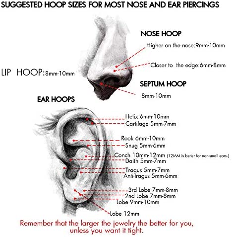 cartilage piercing size chart 